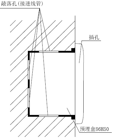 GST-LD-8312消防電話(huà)插孔安裝方式