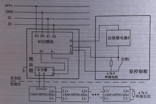 GST-LD-8331?？橄浣酉? height=